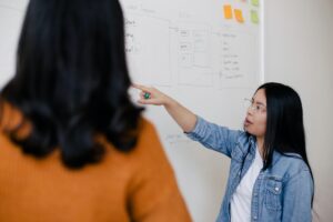 Photo of an artist and website developer plan a website structure using a whiteboard.
